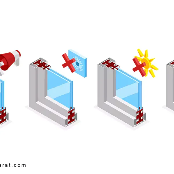 خرید شیشه پنجره دوجداره در مشهد